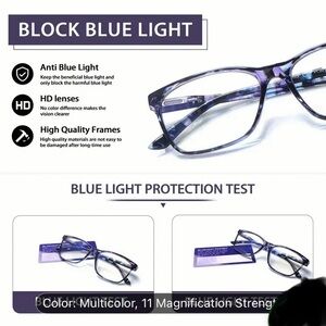 Blue Light Blocking Glasses